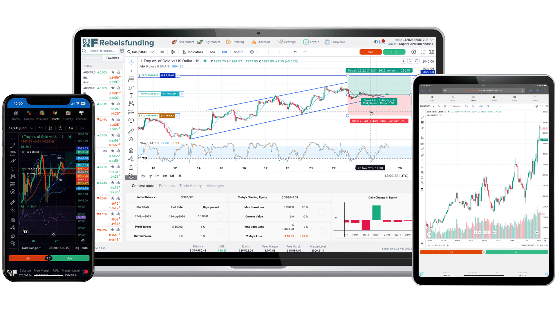 RebelsFunding platform