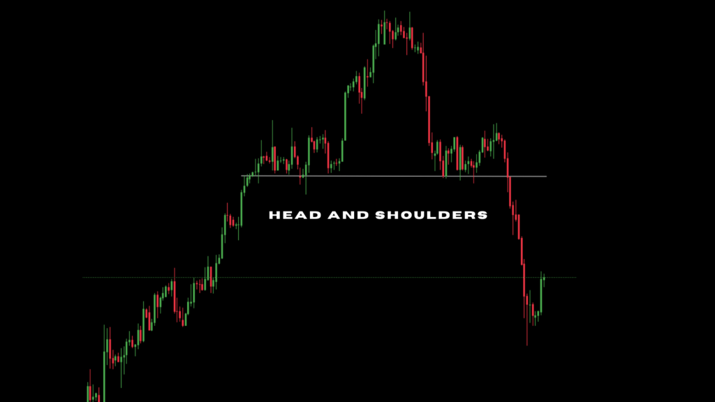 Head and shoulders chart pattern forex